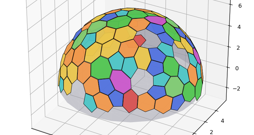 A hemispherical dome tiled with coloured panels from the kit