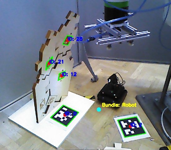 View from the global camera with detected AprilTags outlined and labelled